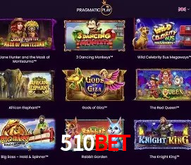 Experimente o Login Seguro Premium no 510BET
